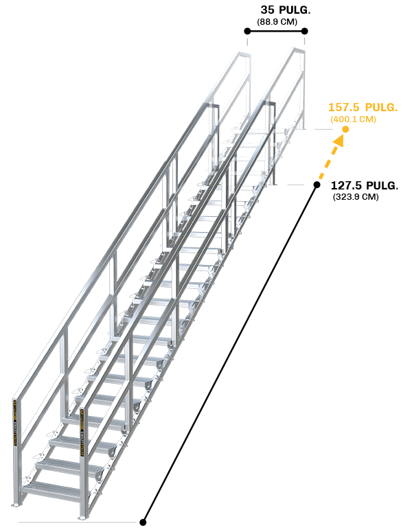 Smartstairs 17-21